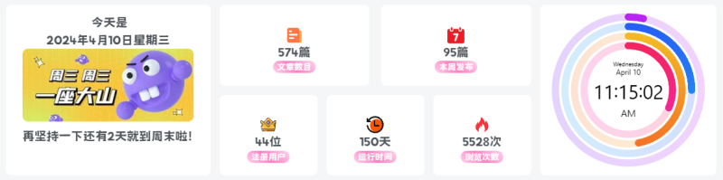 子比主题美化 – 底部横向网站信息统计模块晓川网络-晓川资源网_QQ活动_资源分享_源码基地_项目分享_安卓绿色软件基地晓川网络